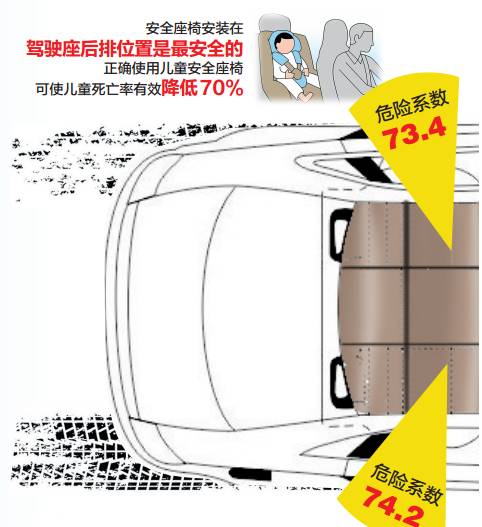 郑州惨烈车祸遇难者增至4人 宝宝奶奶抢救无效去世 