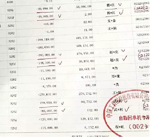 陈莎的银行流水，打红勾的是给对方的转账&nbsp;